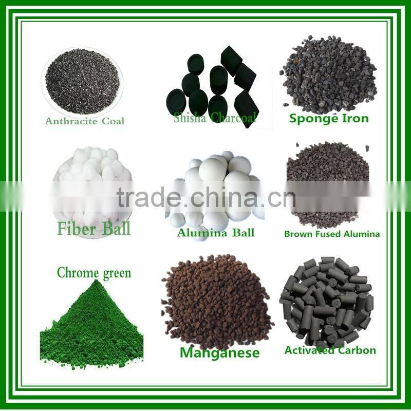 Factory Direct reduced iron powder/ Sponge iron price