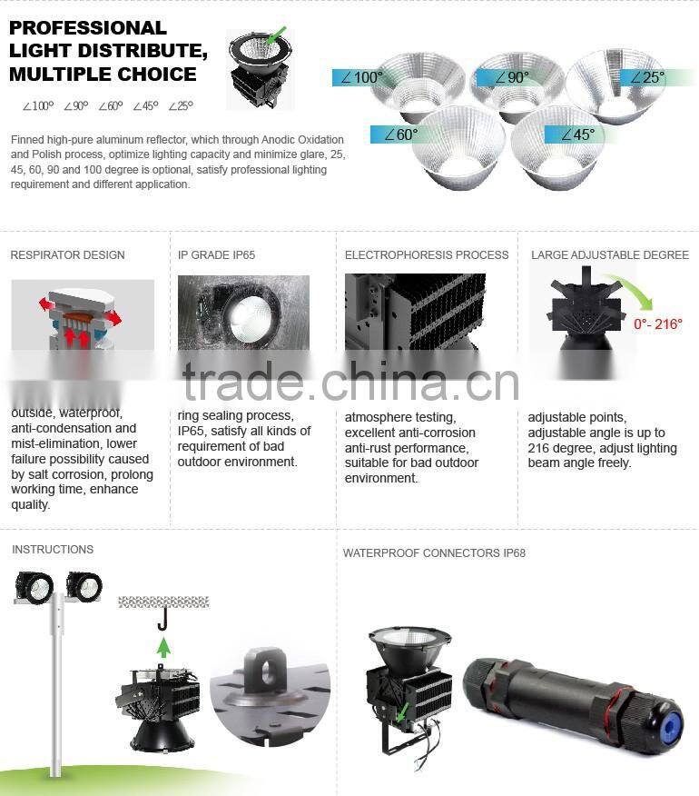 5 Years Warranty, CE ROHS Approved, Stadium Light, Copper Heat Pipe Design, Meanwell Driver, 400 Watt LED Flood Light