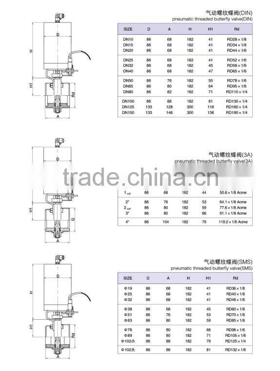 pneumatic sanitary butterfly valve stainless steel Butterfly valve