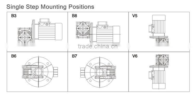 WORM GEARBOX, GEARBOX REDUCER, NMRV SERIES
