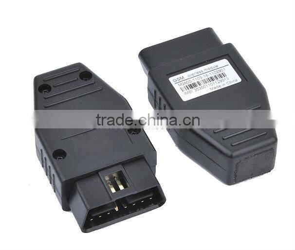 How Monitoring Driving Behavior Works Using GPS Tracking