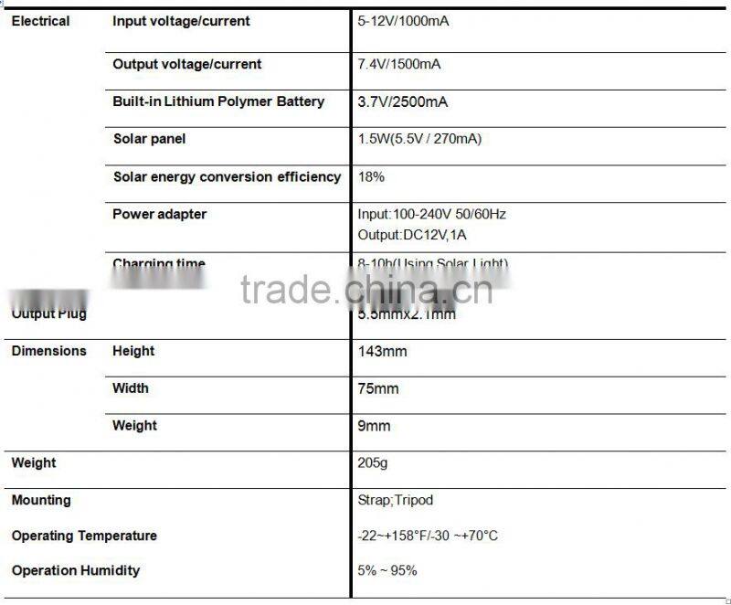 New Product Reliable Flexible Solar panel