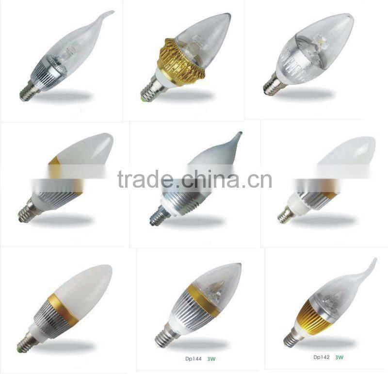 High power LED spotlight