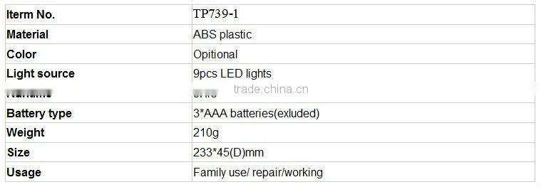 Screwdriver bits set with LED light