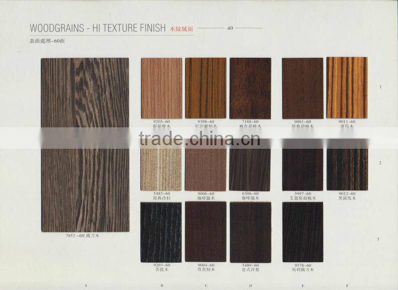 Remica hi texture finish wood skin hpl laminate sheets
