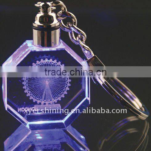 2013 new hot sale popular led crystal keychain