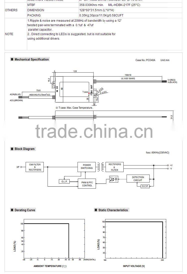 IP42 design meanwell pcd-60-1050b 60w 1050ma constant current dimmable led driver
