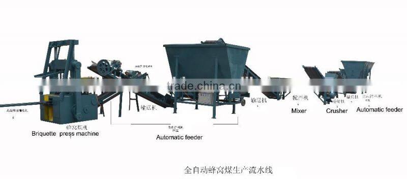 Professional Mechanical coal/charcoal/coke powder briquetting machine