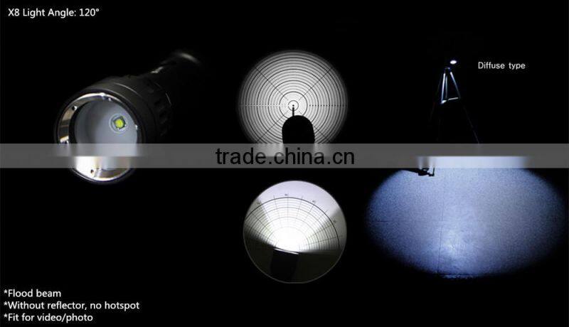 Extra wide angle led diving scuba flashlight photography