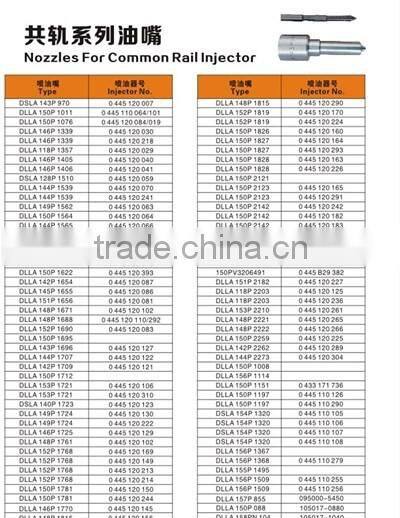 High quality common rail nozzle DLLA155P842 for 095000-6593