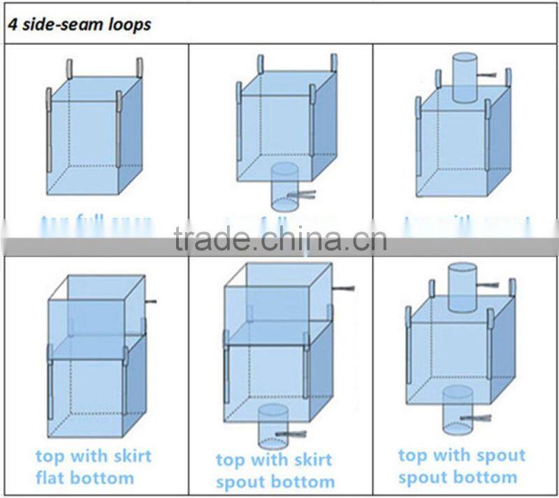 one ton big bag manufacturer