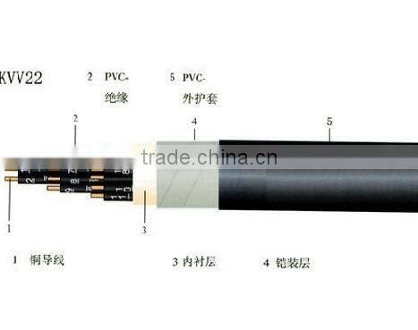 TOP-Quality low resistance & high tension stranded aluminum steel reinforced conductor ACSR CABLE