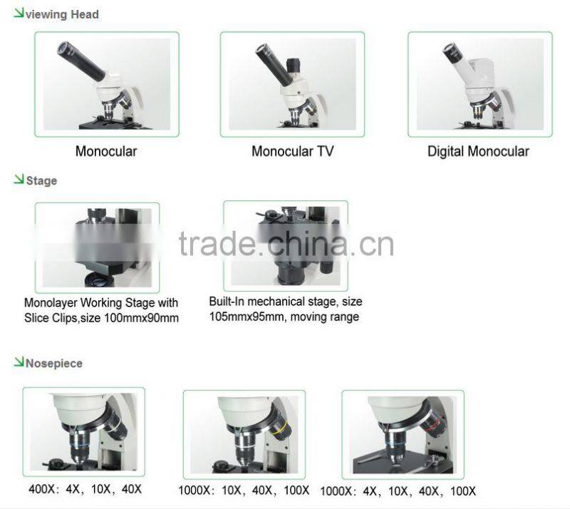China Supplier Olympus Microscope Biological with Monoculars for Kids for Sale