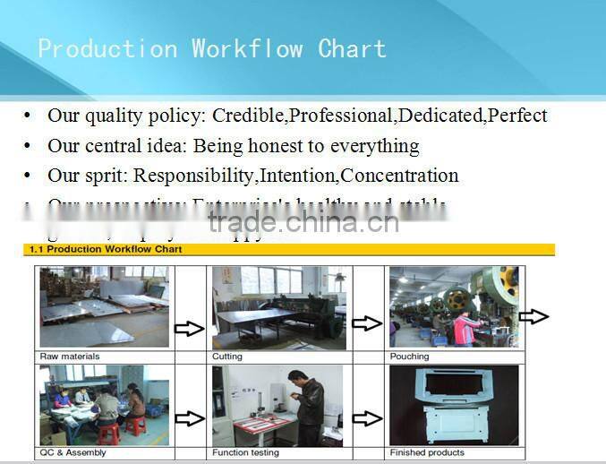 BBQ Fire Starter BBQ Charcoal Starter