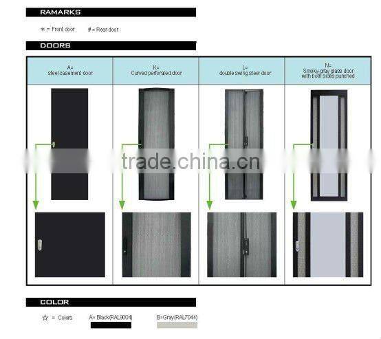 19inch 42U black network cabinet