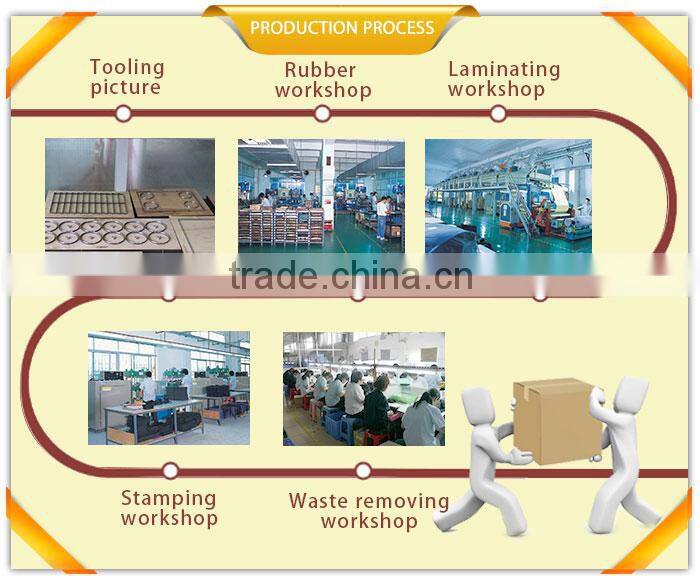 Silk printing sticker | plastic label | warning label