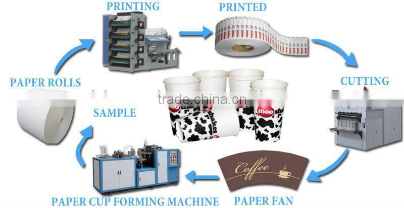 QC-750 Paper Roll to Paper Fan Semi Automatic Die Cutting Machine