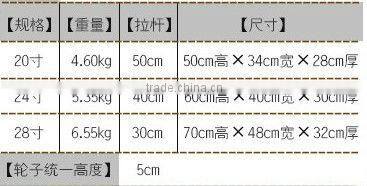 2014 china alibaba hot sale beautiful travel bag on wheels in full size