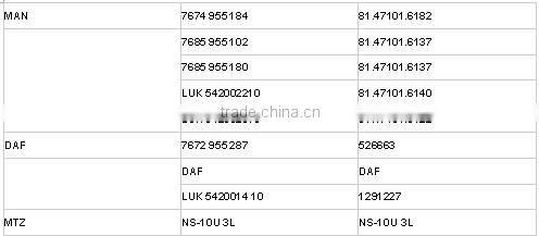 ford tractor hydraulic FORD New Holland FIAT 640 L Hydraulic Pump (11cc/rev) 7930 FIAT Tractor