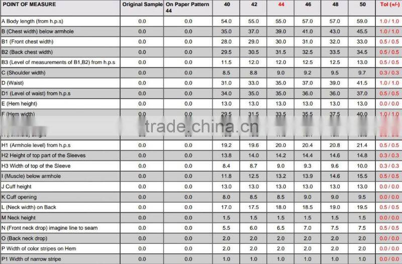 Sweater designs for girls