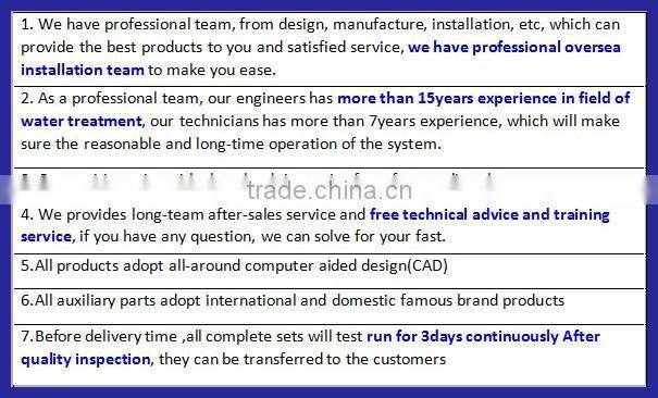 frp pressure vessel in water filter treatment