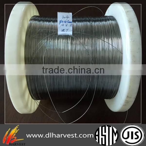 hot sale high quality Steel Wire