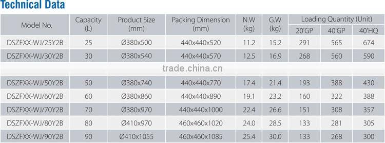 Model design home appliance 80L shower heater