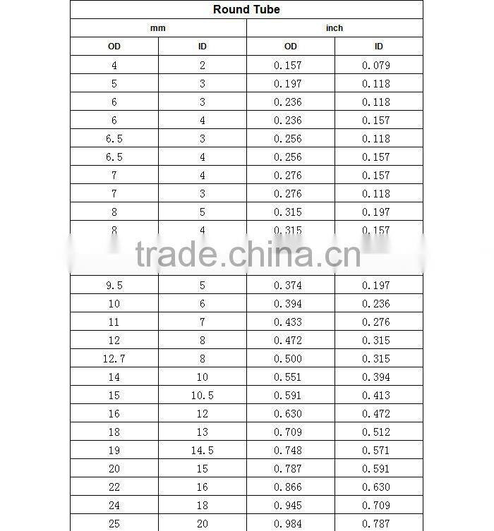 Fiberglass Tapered Vine Stakes Made in China