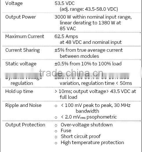 Eltek Valere Flatpack2 48/3000 3000W 48V modules rectifier system