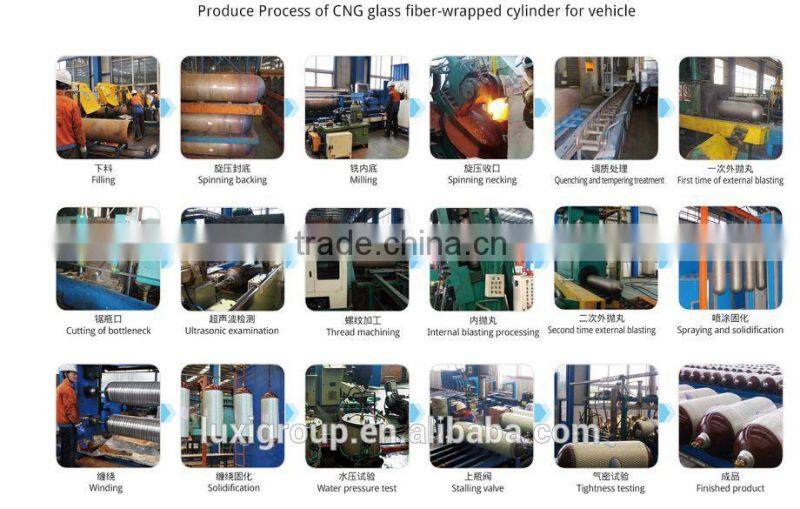 80L for CNG hoop-wrapped cylinders for vehicles