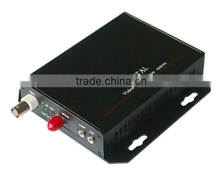 media converter e1 to ethernet