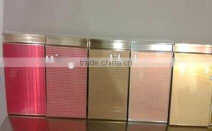 High glossy uv mdf board for kitchen cabinet