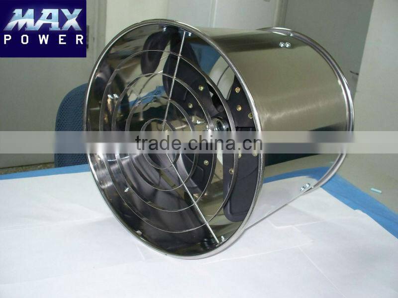 Circulation air Fans for greenhouse cooling system