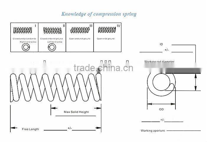 China Factory Custom 0.1-6mm Small Compression Spring