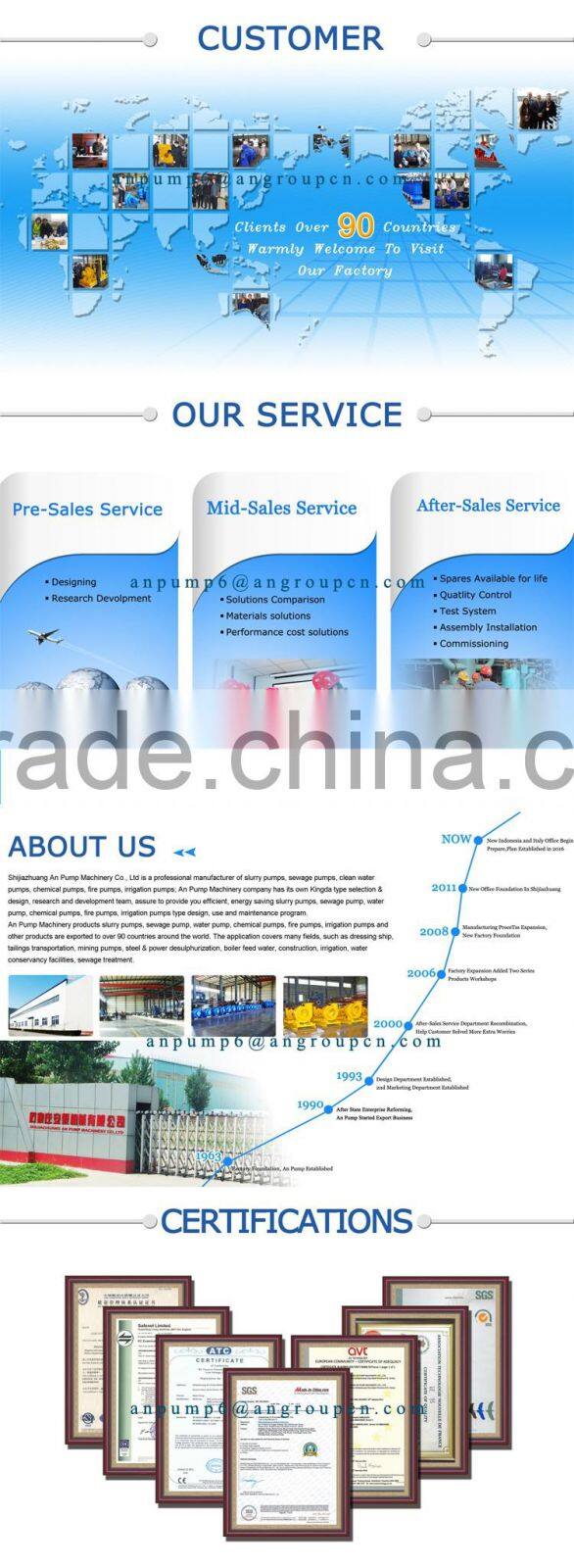 Electric water pump Diesel water pump