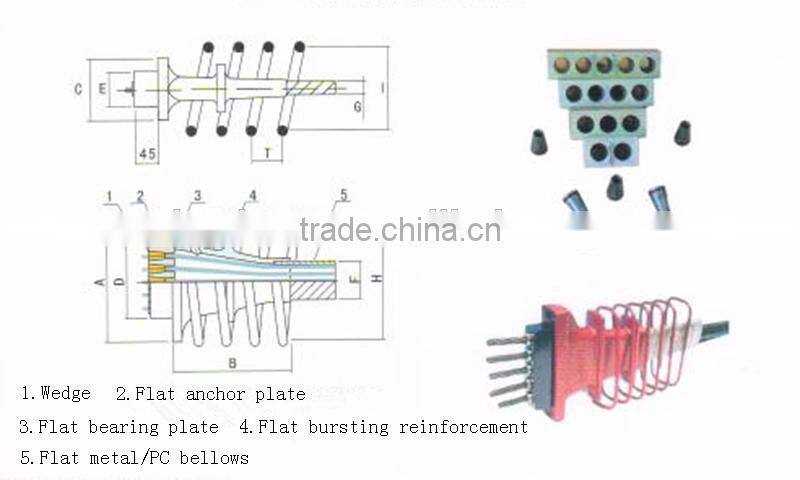 LEC Prestressed Concrete Post Tension Flat Stressing Anchorage