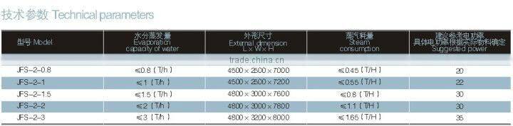 Vacuum evaporator/evaporating machine/evaporator