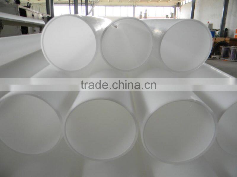 110 diameter pvc pipe for water supply /110 pvc pipe with price