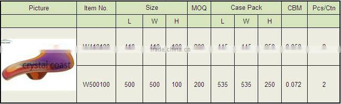 glass decorative round Murano Wall Hanging Plates