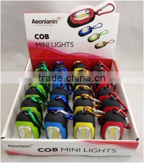 led cob headlight/headlamp with magnet