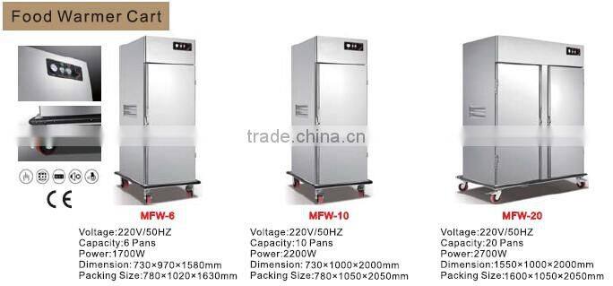 2015 Hot Sale Stainless Steel Food Warmer Buffet for Catering/electric food warmer cabinet