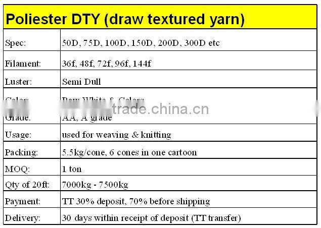 Intermingle Polyester Yarn