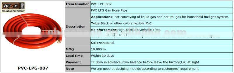 Jinguan CE Certificate ISO BS EN 3821: 2010 9mm 3/8" Soft Red Shiny PVC Gas LPG Hose Pipes, PVC Gas Hose, Rubber Gas Hose Pipe