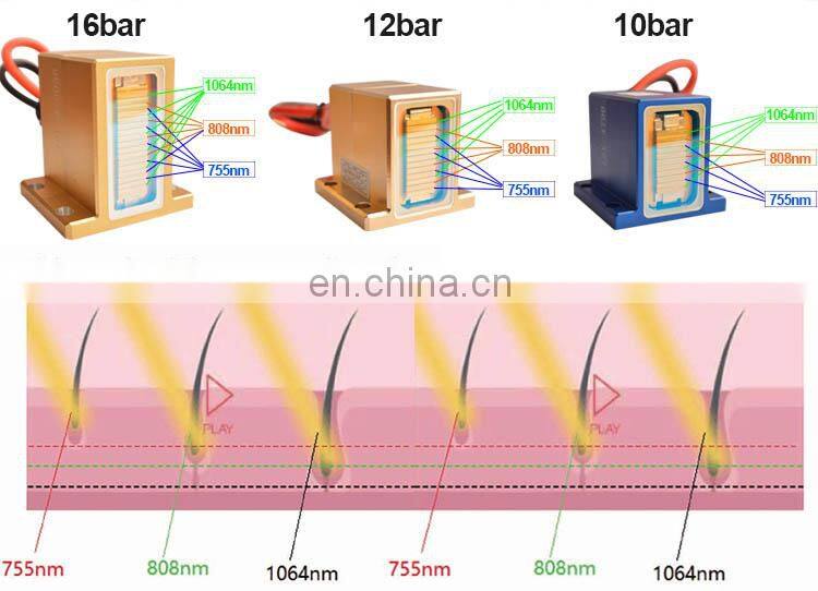 Ice Painless 808nm Diode Laser Hair Removal Machine For All Skin Type