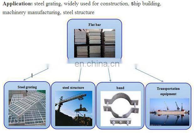 Q235B flat steel bars