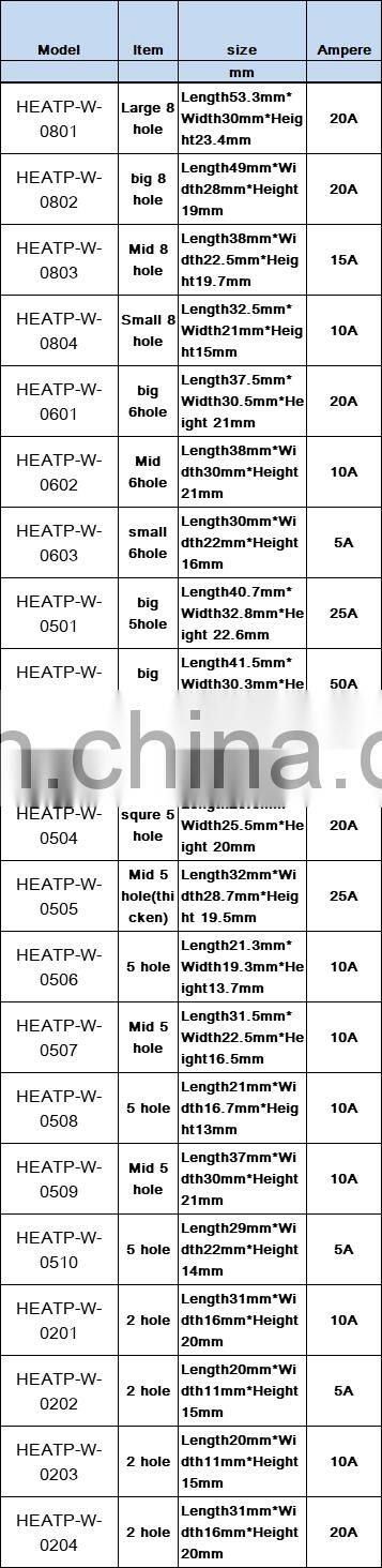 High Quality 10A 15A 20A 25A 30A Alumina Terminal Block Wire connector