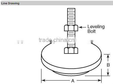 High Load Capacity Machine leveling mount HG-L-0012