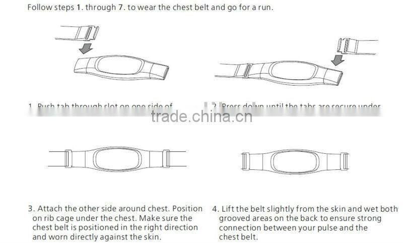 Wireless Heart Rate Monitor Chest Belt