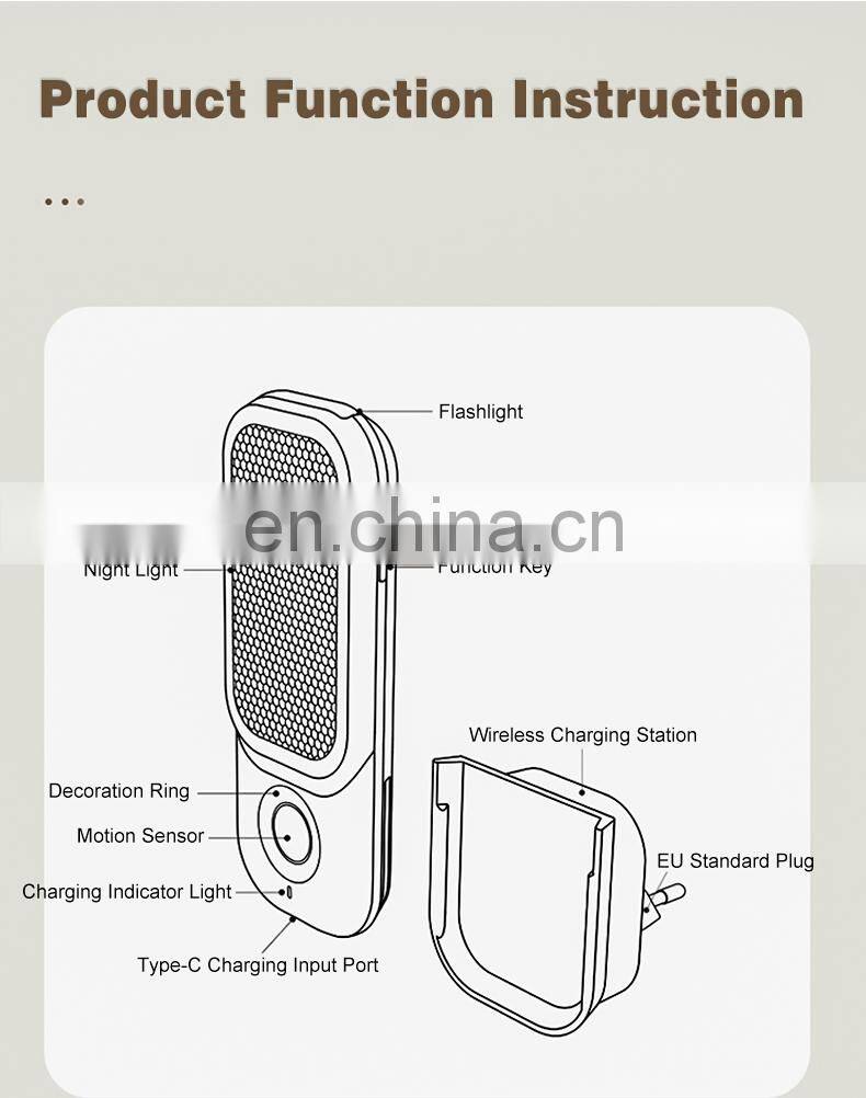 Pir Infrared Motion Sensor Bed Light With Built In Battery Under Cabinet Wardrobe Led Motion Sensor Closet Light Usb For Stairs