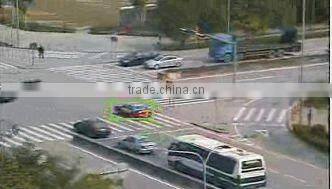 outdoor high speed ptz network camera with intelligent video analysis